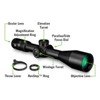 Mira Telescópica Vortex® Venom 5-25x56 FFP