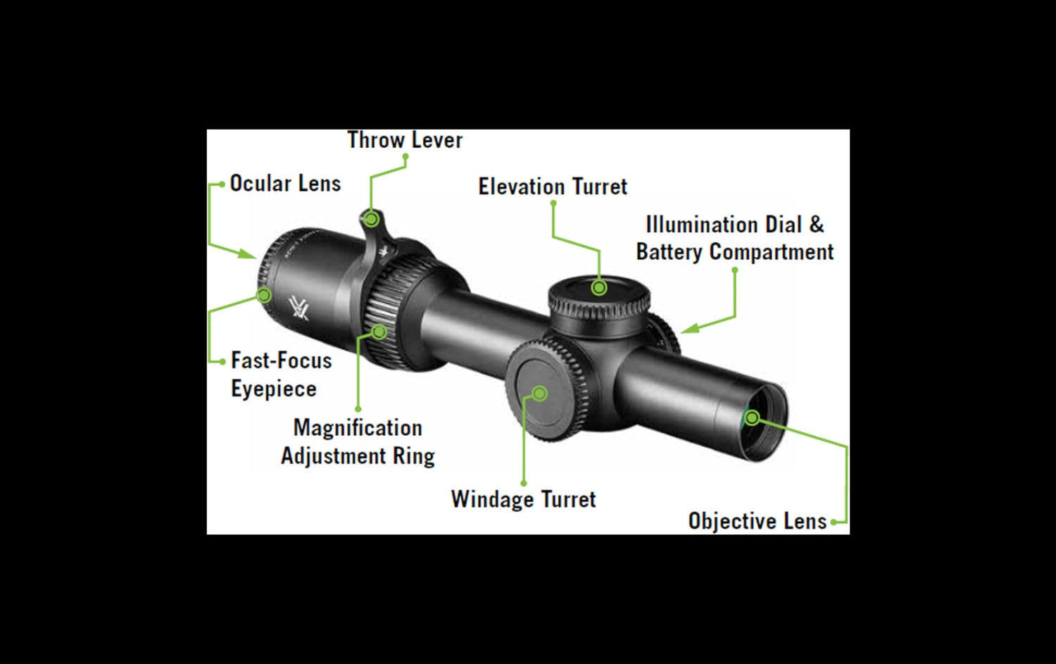 Mira Telescópica Vortex® Strike Eagle 1-8x24 SFP Iluminada