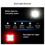 Linterna Clip Nitecore® Led 300 Lumens Recargable