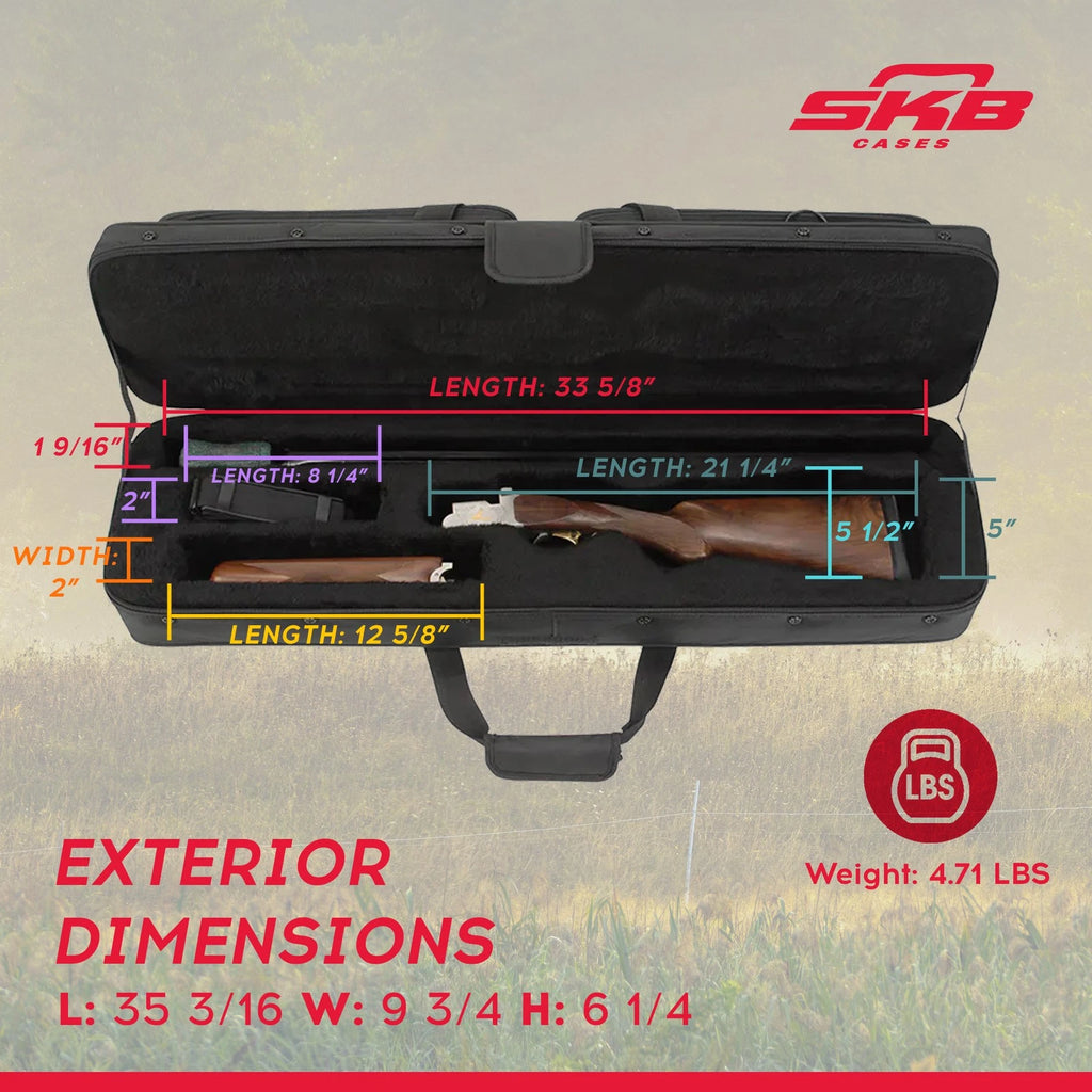 Estuche para Sobrepuesta SKB® Over Under